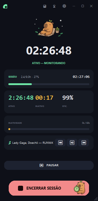 Overlay do IDLEWATCH rodando uma sessão de 02:35:42 com mascote capivara