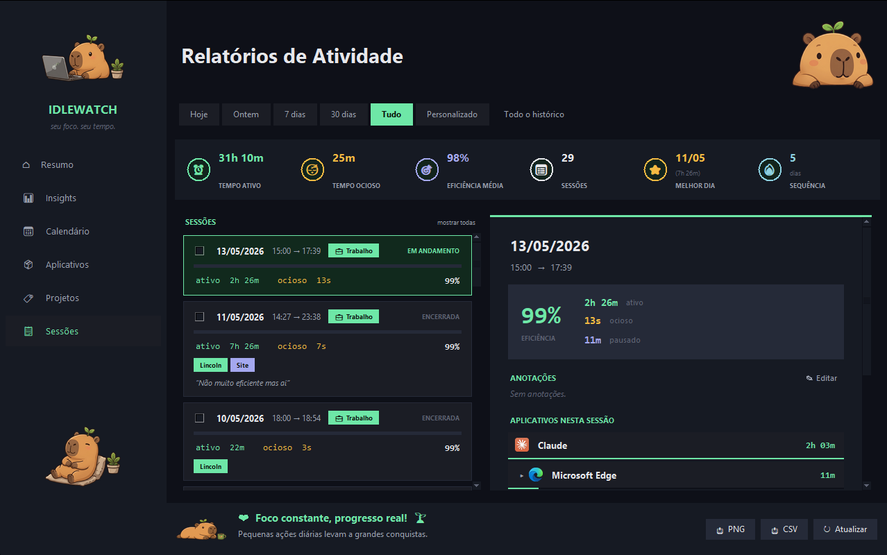 Lista de sessões com eficiência percentual destacada e painel lateral mostrando 100% de eficiência em destaque grande